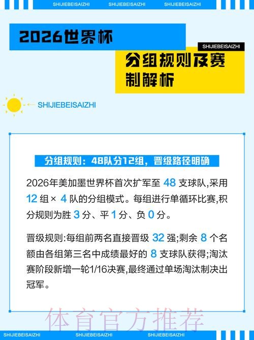高清解析世界杯下注技巧 高清解析世界杯下注技巧